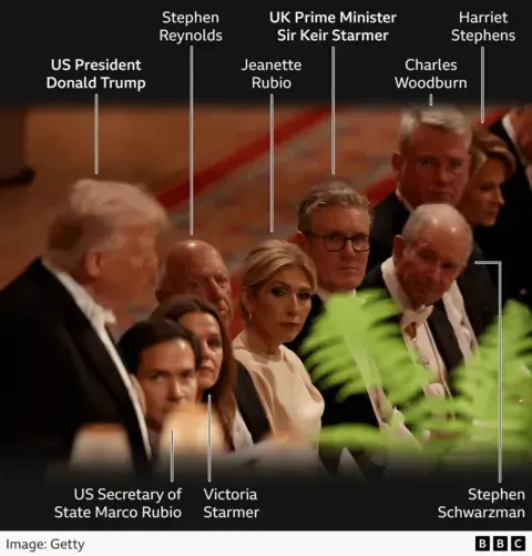 Royal Family Members, Maga and Technology Executives: Notable Observations from the State Banquet Guest List